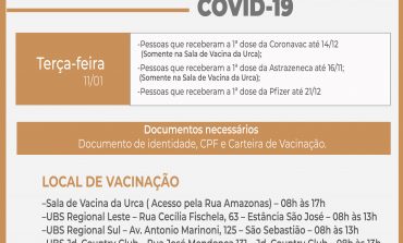Aplicação da 2ª dose da vacina contra COVID-19 segue amanhã