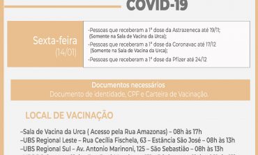 Aplicação da 2ª dose da vacina contra COVID-19 acontece nesta sexta (14)