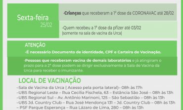 Aplicação da 2ª dose da vacina contra COVID-19 acontece amanhã