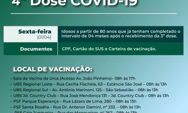 COVID-19 | 4ª dose para idosos a partir de 80 anos segue amanhã