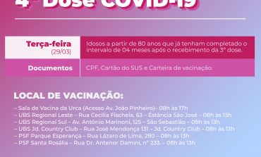 4ª Dose da vacina contra COVID-19 estará disponível para idosos a partir de 80 anos nesta terça-feira (29)