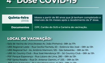 Aplicação da 4ª dose da vacina contra COVID-19 segue em Poços
