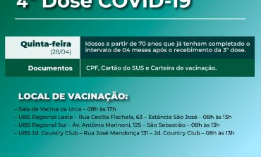 Aplicação da 4ª dose da vacina contra COVID-19 acontece na quinta (30)