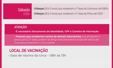 Aplicação da 2ª dose da vacina contra COVID-19 acontece amanhã