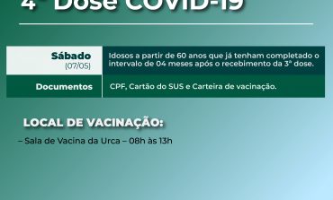 4ª dose da vacina contra COVID-19 segue disponível neste sábado