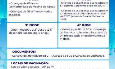 COVID-19 | Acompanhe a programação da  vacinação nesta terça-feira (17)
