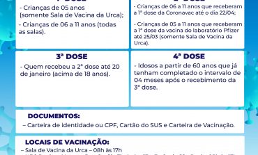Vacina contra COVID-19 segue disponível em 04 locais