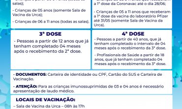 COVID-19| Aplicação do imunizante contra COVID-19 continua amanhã (26)
