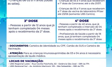 COVID-19 | Confira a programação da vacinação nesta quinta (18)