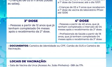 Vacinação contra COVID-19 segue nesta segunda (08)