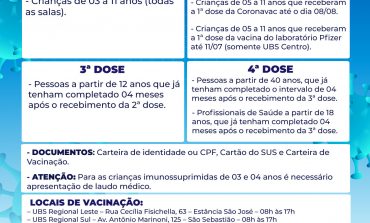 Aplicação da vacina contra COVID-19 volta na segunda (05)
